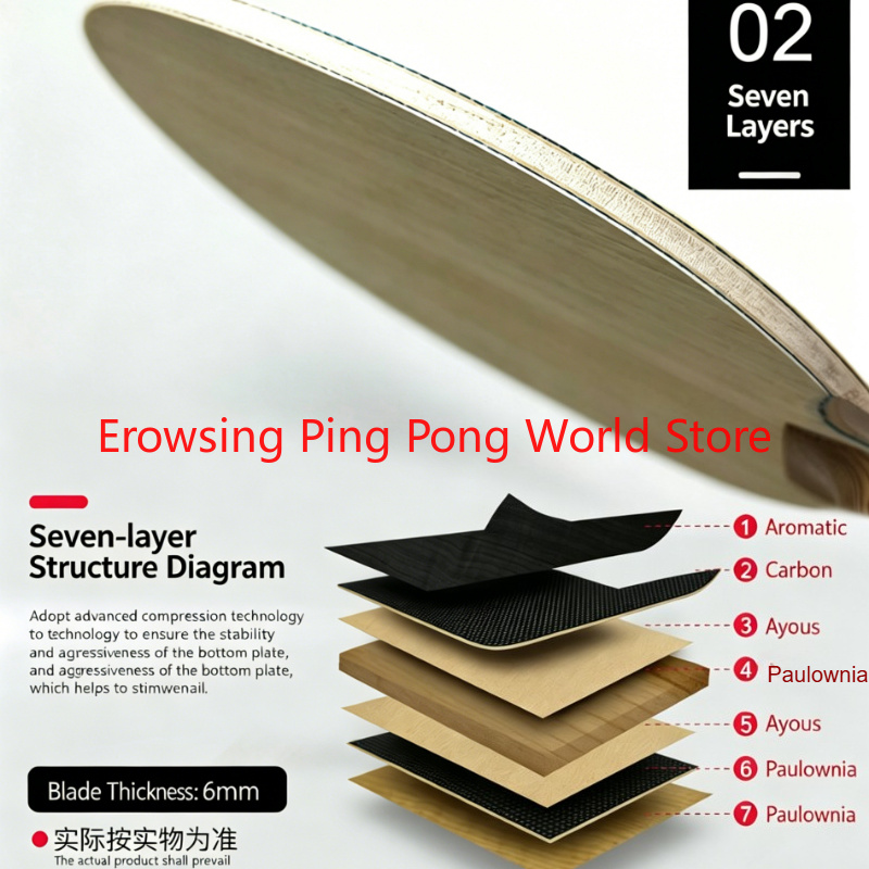 ไม้ปิงปอง Shenlong Wood ALC Ca - Table Tennis In Japanese บทวิจารณ์และราคา
