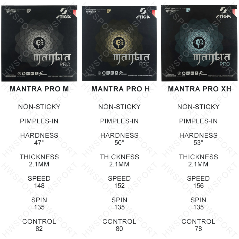 STIGA MANTRA PRO ยางปิงปอง M/H - Table Tennis Japan บทวิจารณ์และราคา