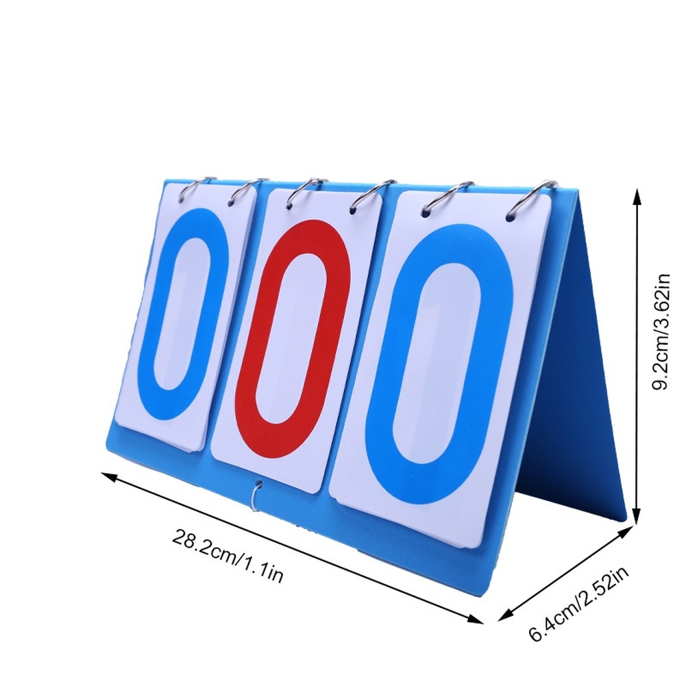 ป้ายคะแนนพีวีซีแบบพลิกได้ เหมา - Table Tennis Scoreboard บทวิจารณ์และราคา